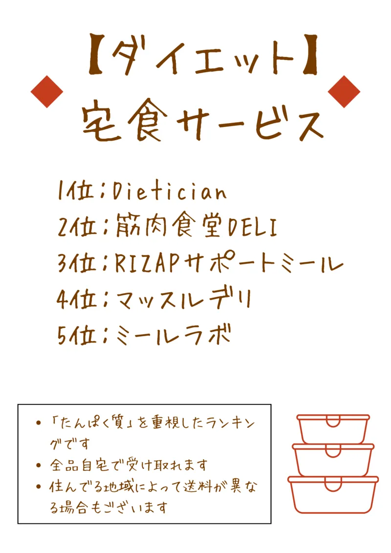 「ダイエット」宅食サービス_image 