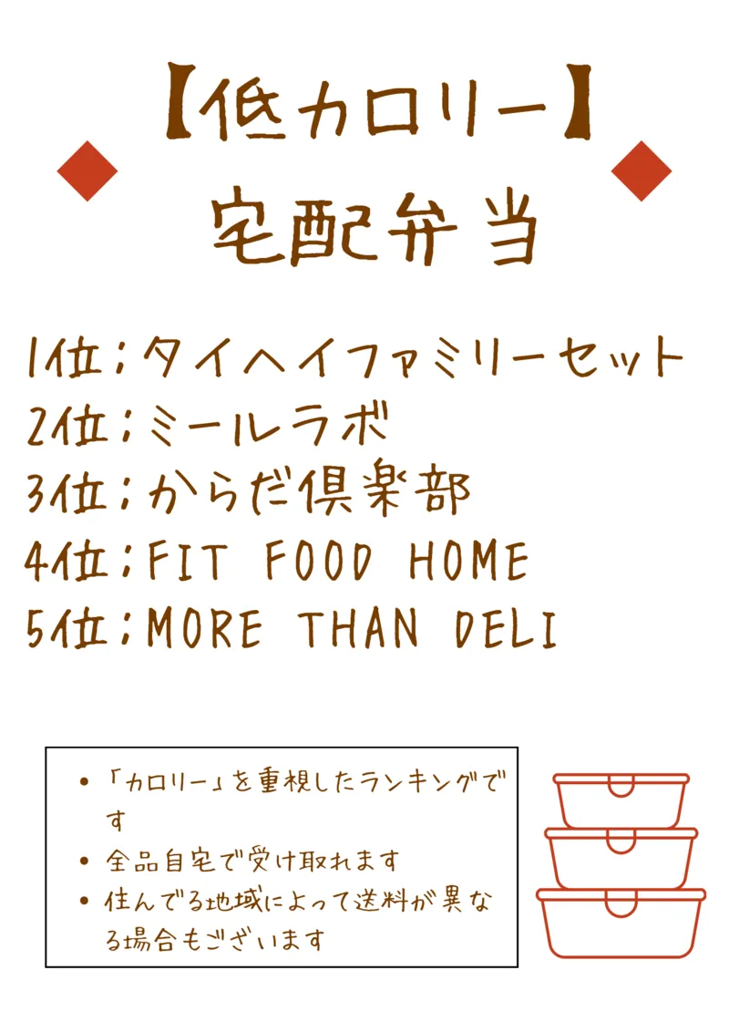 【低カロリー】宅食弁当ランキング_image