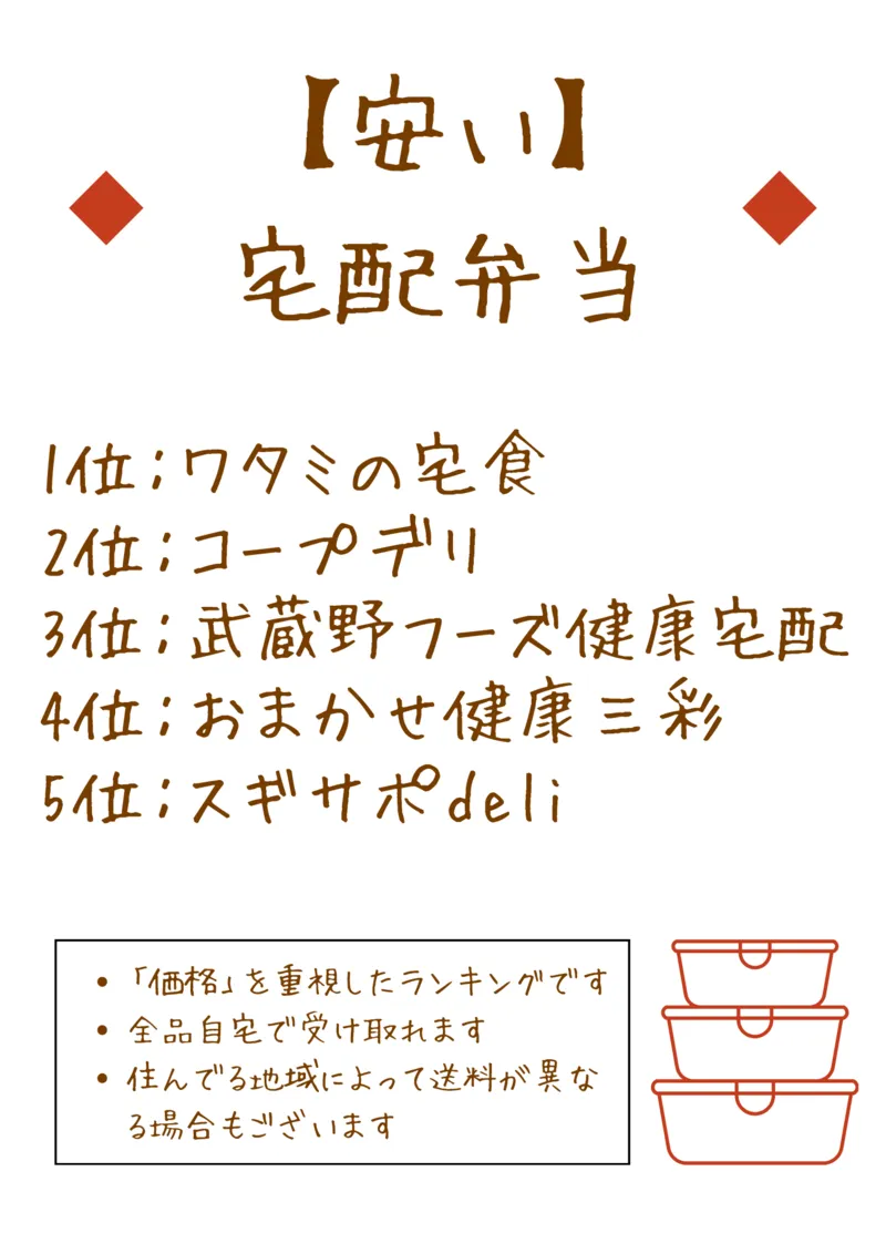 【安い】宅食弁当ランキング_image