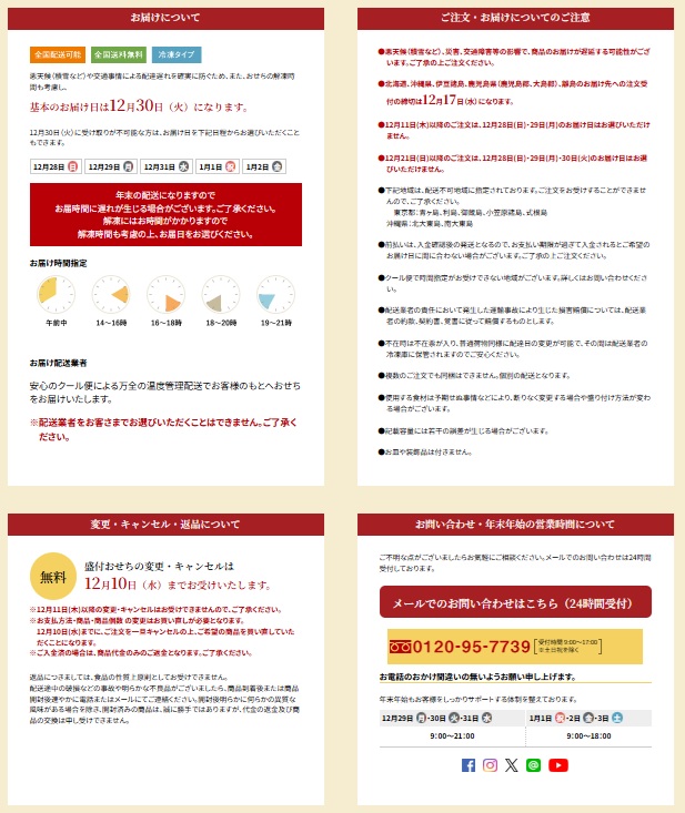 梱包と配送の信頼性をチェック