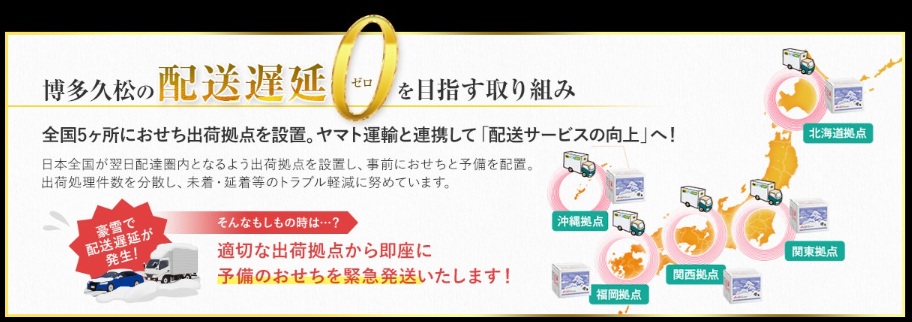 博多久松配送