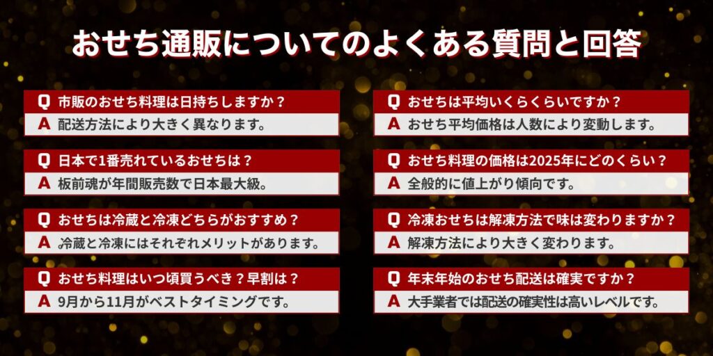 本当に美味しいおせち通販に関するよくある質問【2025年版】