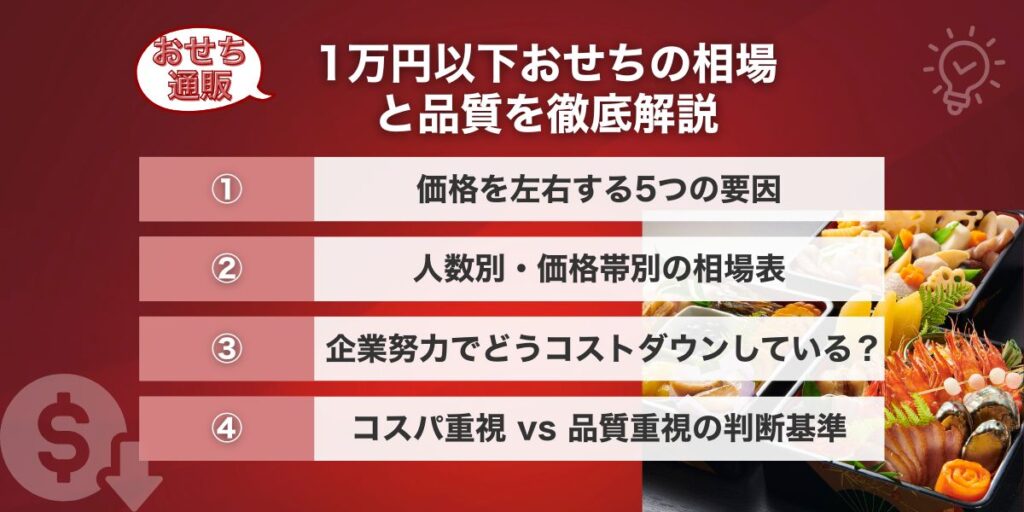 【基礎知識】1万円以下おせちの相場と品質を徹底解説