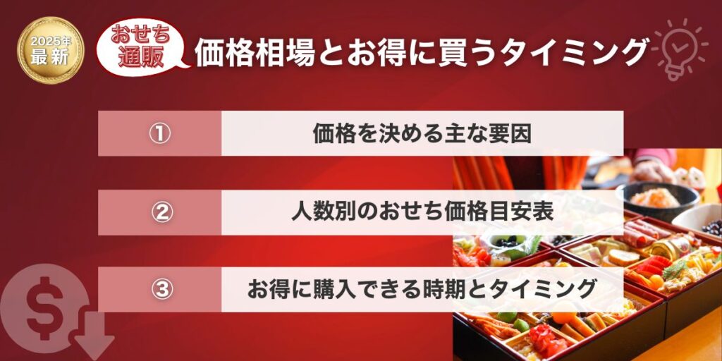 おせちの価格相場とお得に買うタイミング|早割情報も