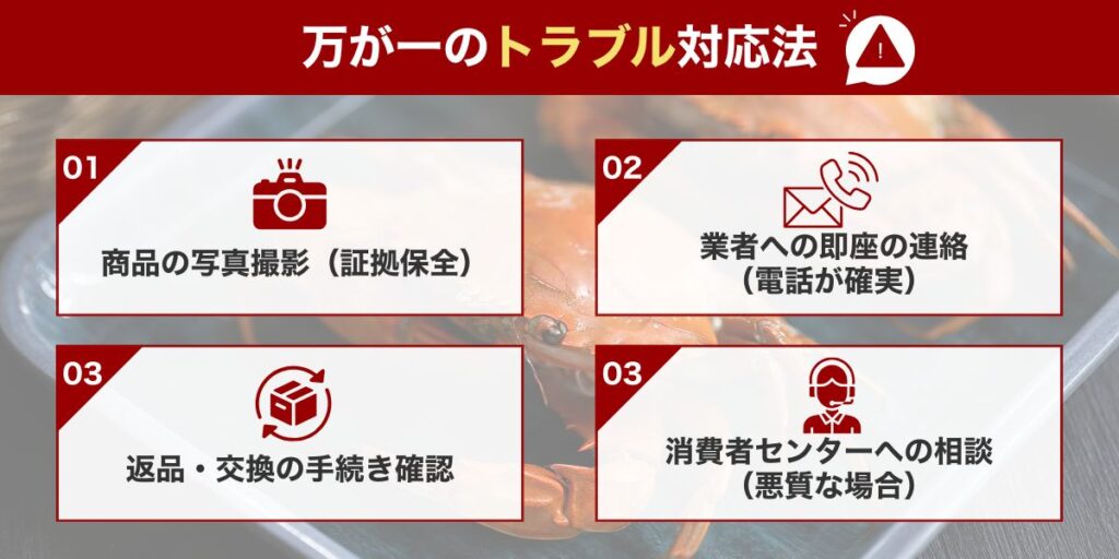 万が一のトラブル対応