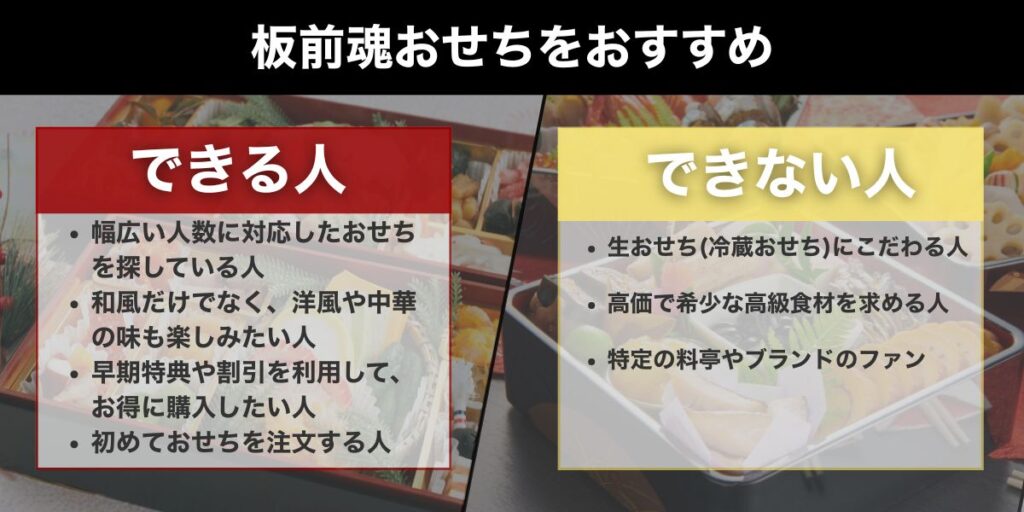 板前魂おせちをおすすめできる人・できない人