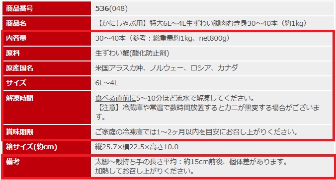 商品説明の詳細度