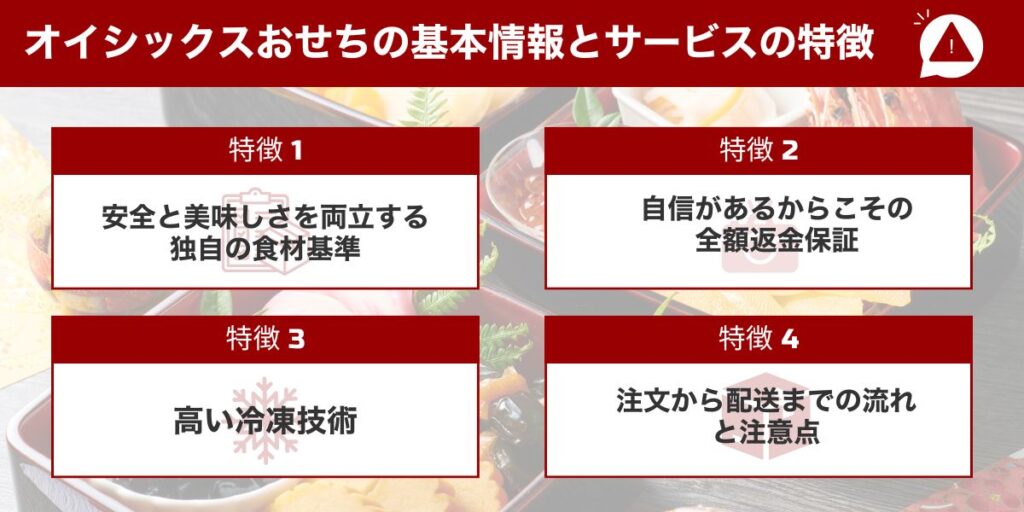 オイシックスおせちの基本情報とサービスの特徴