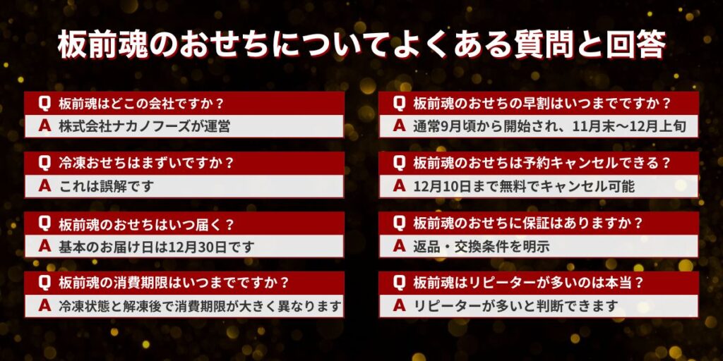 板前魂のおせちについてよくある質問と回答