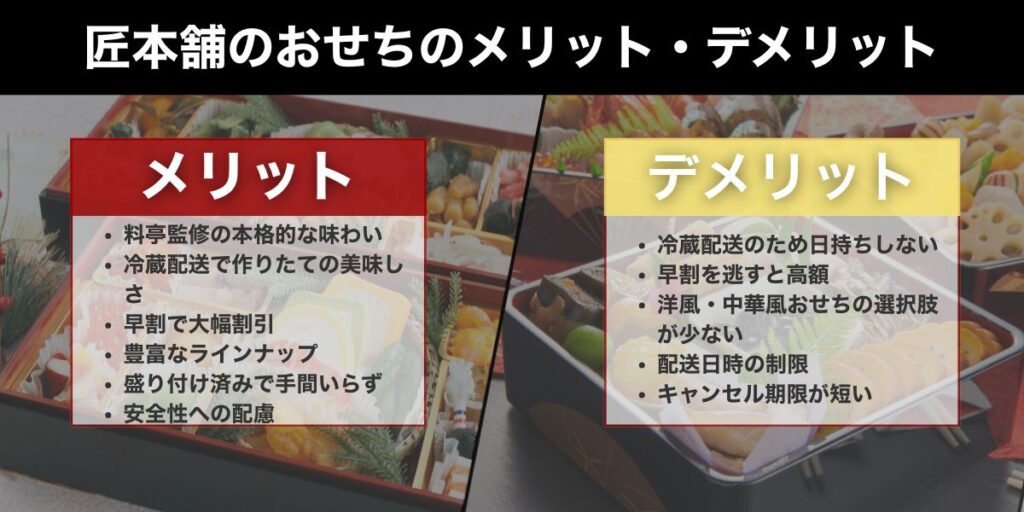 匠本舗のおせちのメリット・デメリット