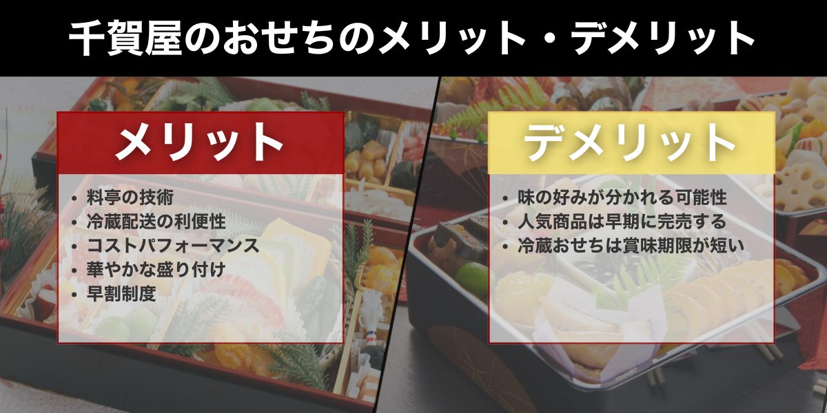 おせちの千賀屋メリット・デメリット
