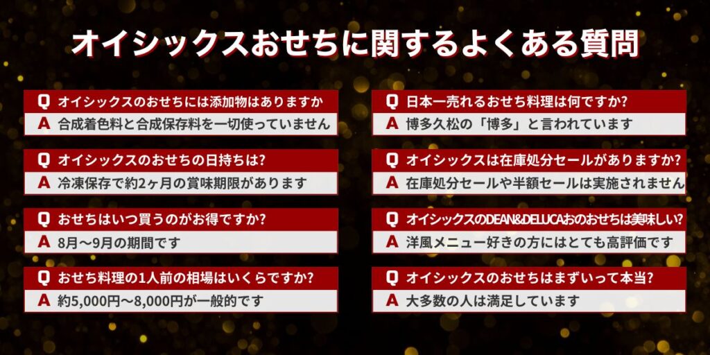 オイシックスおせちに関するよくある質問