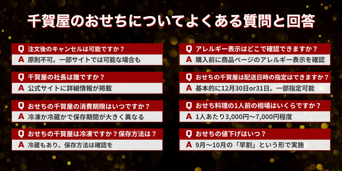 おせちの千賀屋よくある質問