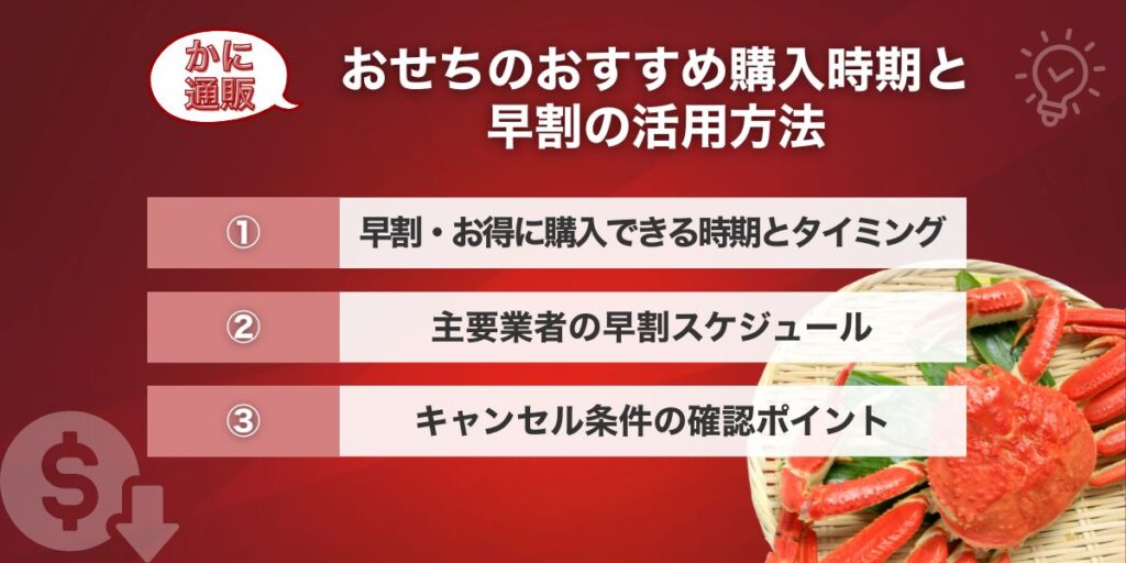 おせちのおすすめ購入時期と早割の活用方法