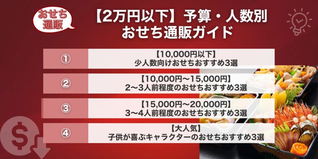 【2万円以下】予算・人数別おせち通販ガイド