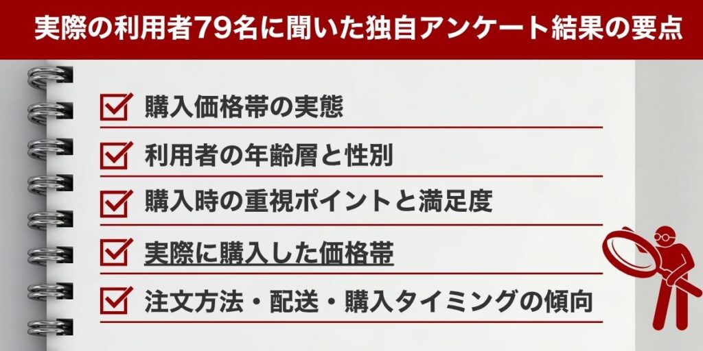 実際の利用者79名に聞いた独自アンケート結果の要点