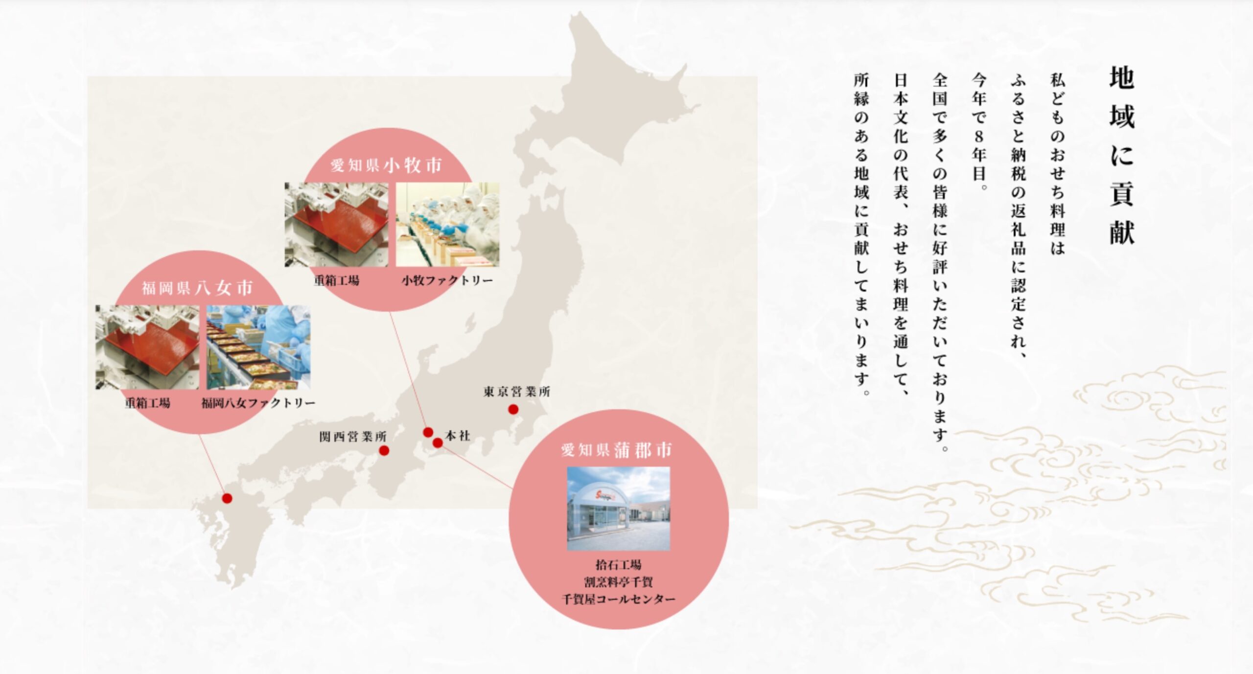 おせちの千賀屋_ふるさと納税自治体