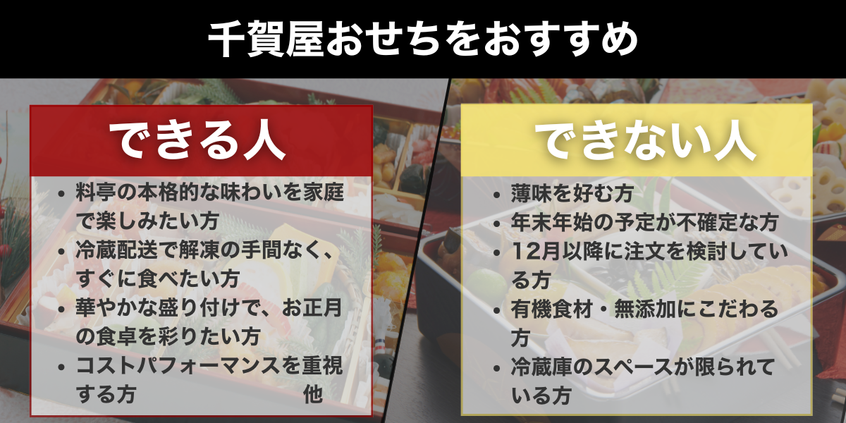 おせちの千賀屋_お勧めできる人・できない人