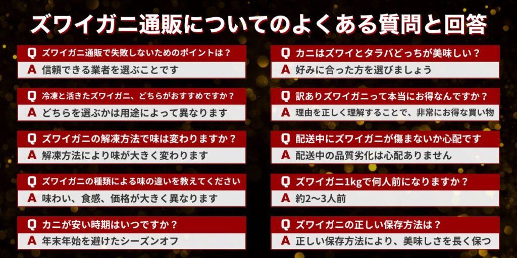 ズワイガニ通販についてのよくある質問と回答(FAQ)