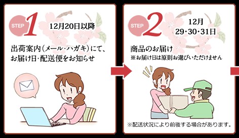 注文方法 匠本舗