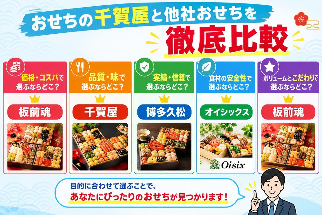 おせちの千賀屋と他社おせちを徹底比較