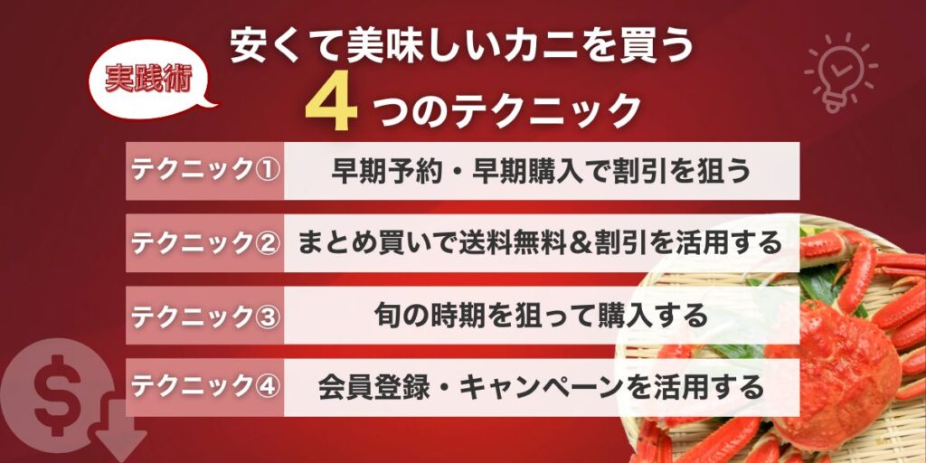 【実践術】安くて美味しいカニを買う4つのテクニック