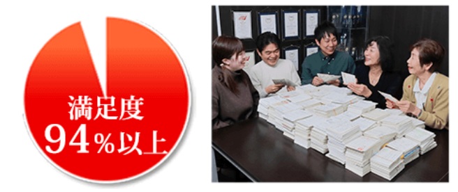 お客様満足度94%以上の秘密