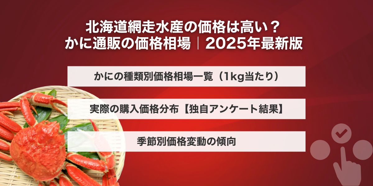 網走水産価格