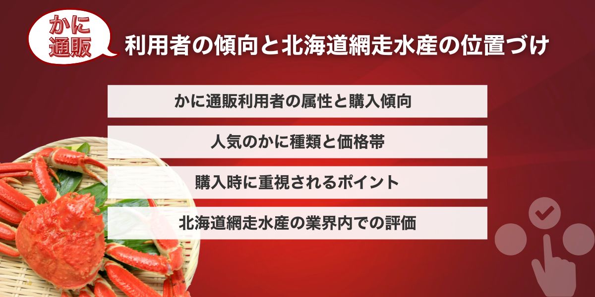 網走水産位置づけ