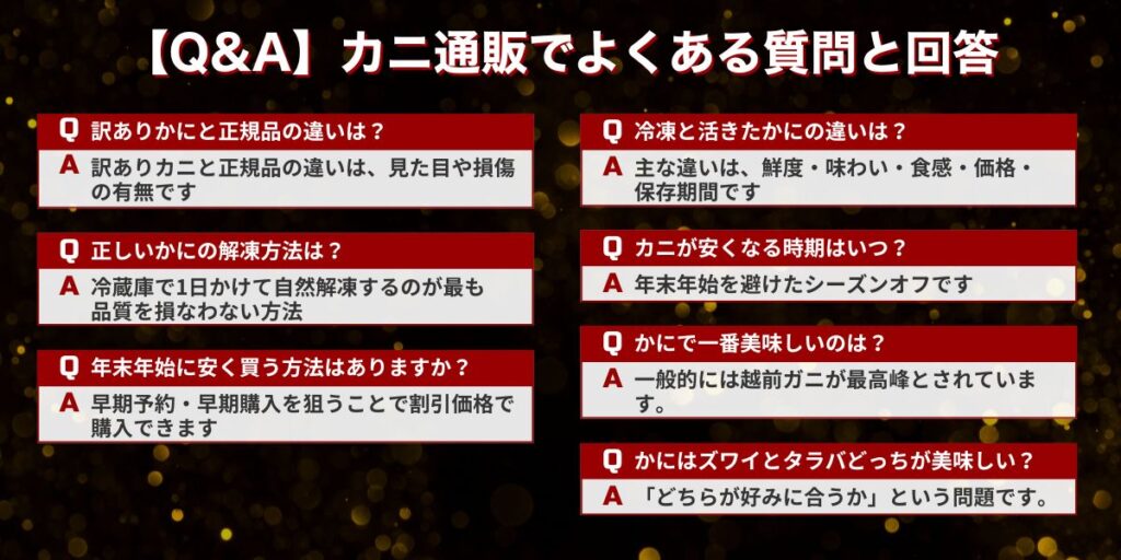 【Q&A】カニ通販でよくある質問と回答