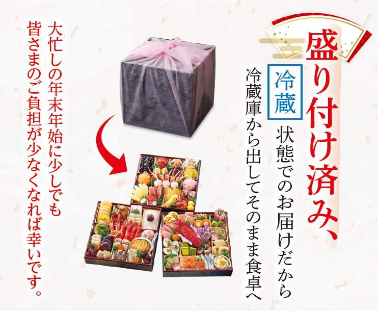 盛り付け済みで解凍不要の冷蔵おせち
