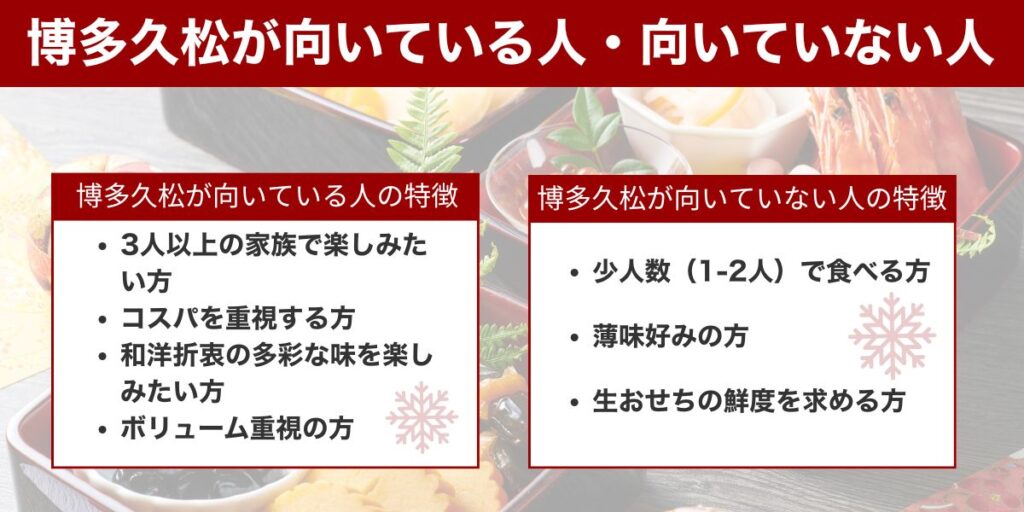 博多久松が向いている人・向いていない人