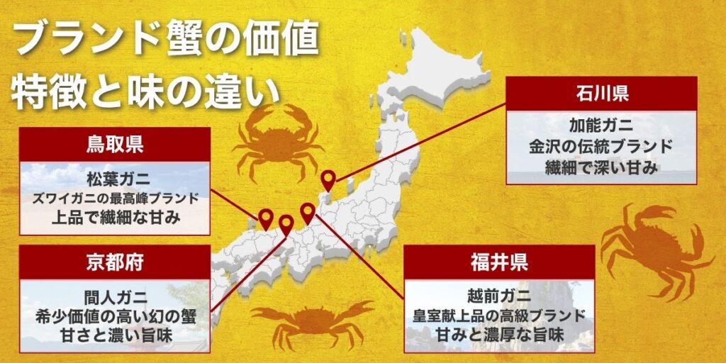 産地・品種表示の重要性