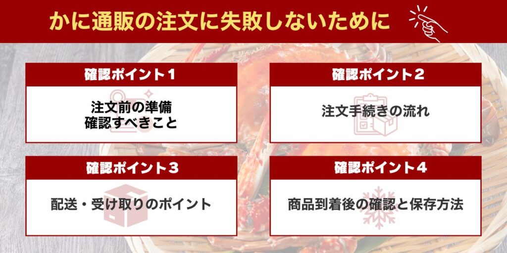 かに通販の注文から配送までの流れ