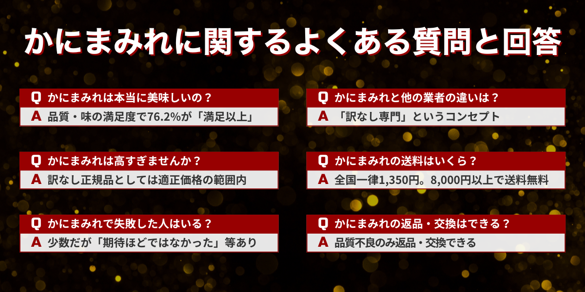 かにまみれ_よくある質問