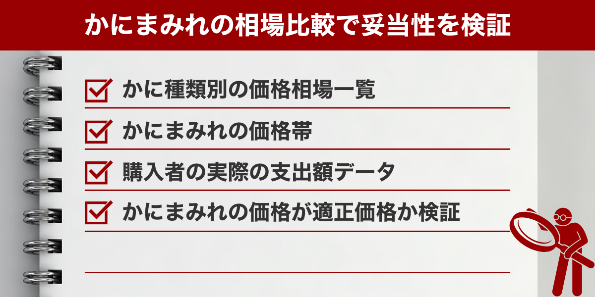かにまみれ相場比較