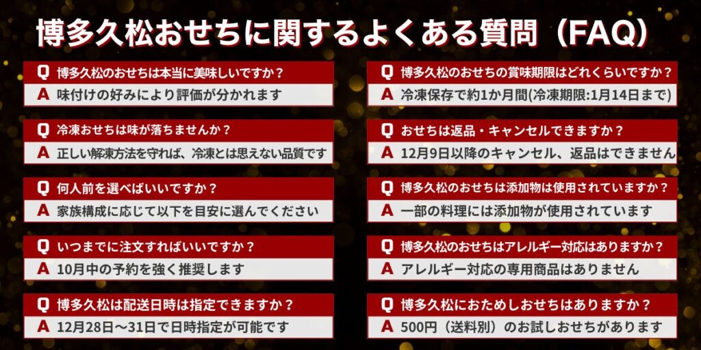 博多久松おせちに関するよくある質問(FAQ)