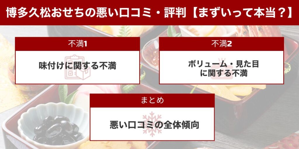 博多久松おせちの悪い口コミ・評判【まずいって本当?】