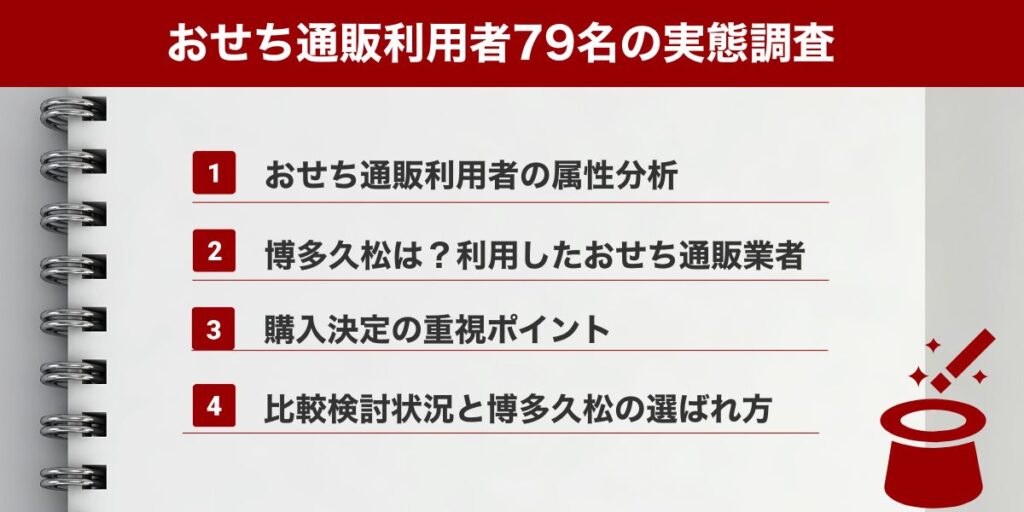 【独自アンケート結果】おせち通販利用者79名の実態調査