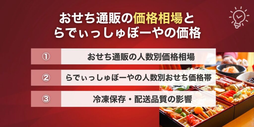 【2026年版】おせち通販の価格相場とらでぃっしゅぼーやの価格