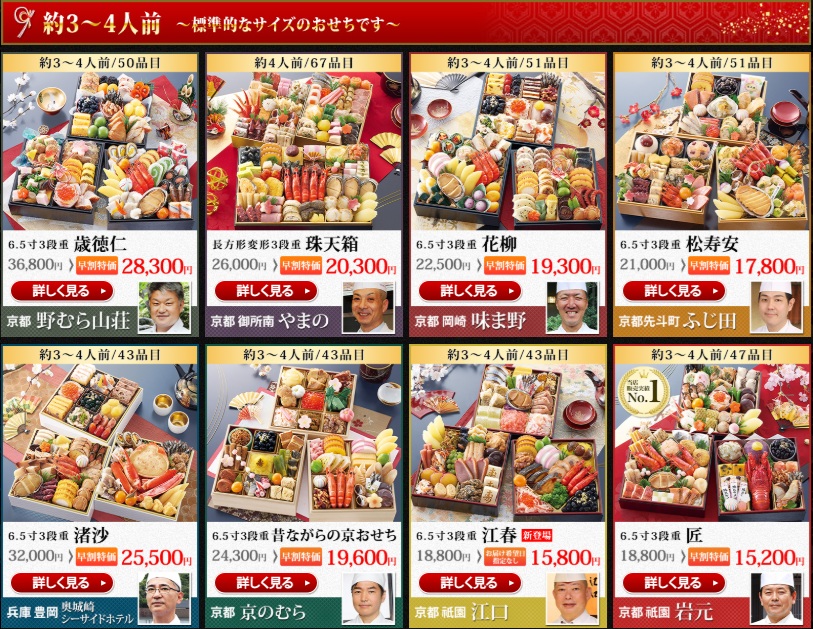 価格帯について