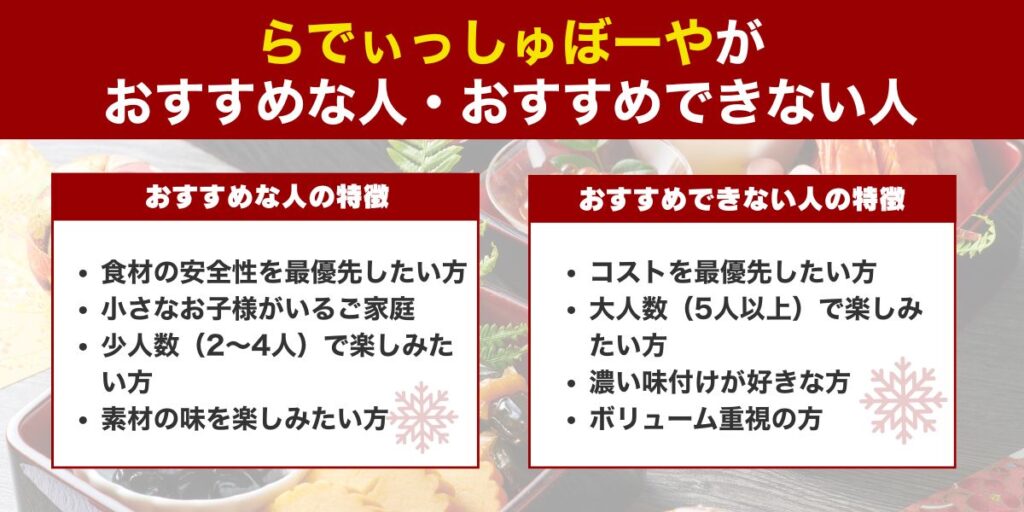 おすすめな人・おすすめできない人