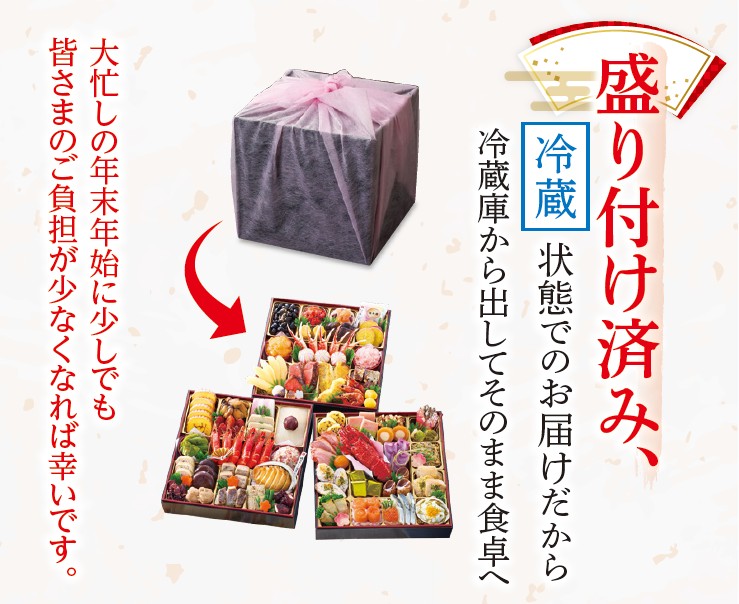 匠本舗おせちが他と違う点