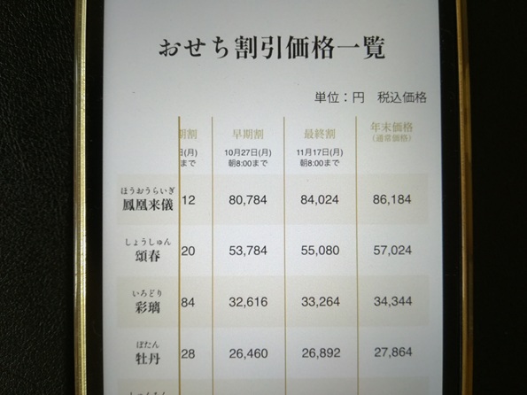 特徴④早期予約割引サービス