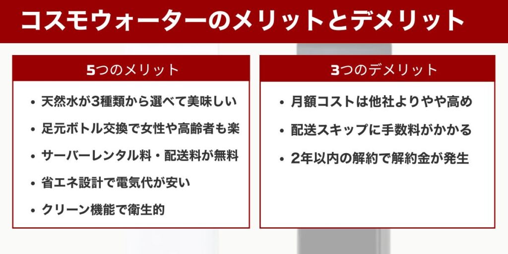 コスモウォーターのメリットとデメリット