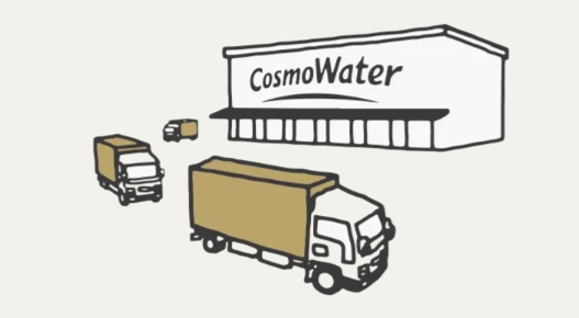 コスモウォーター申込み方法出荷完了メール