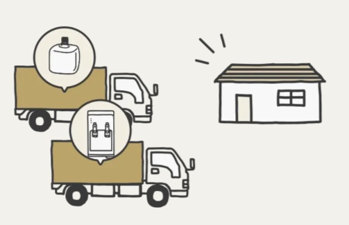 コスモウォーター申込み方法希望日に配達