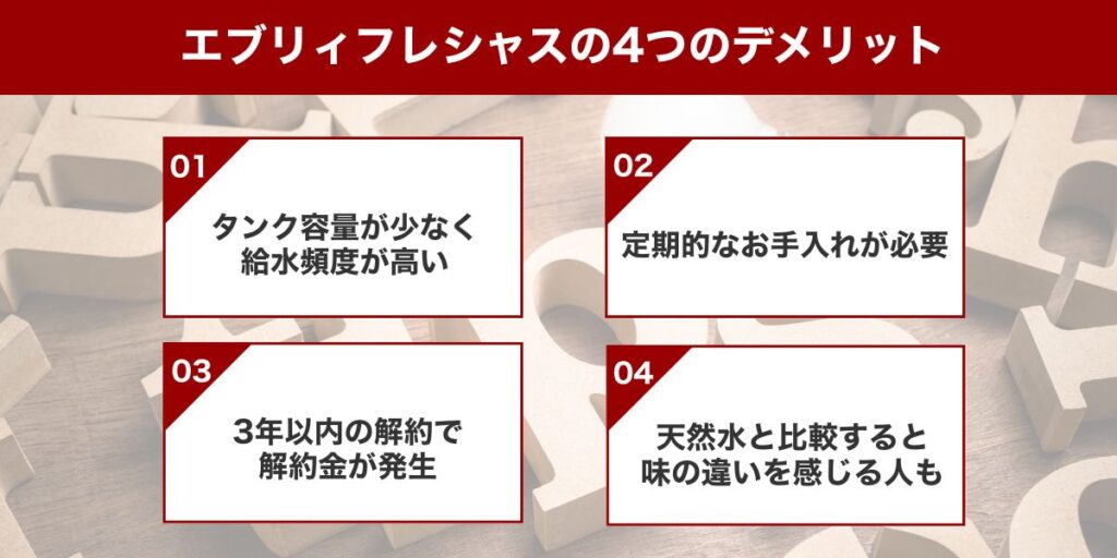エブリィフレシャスの4つのデメリット