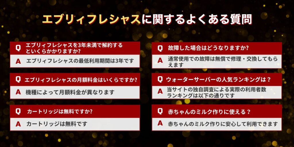 エブリィフレシャスに関するよくある質問