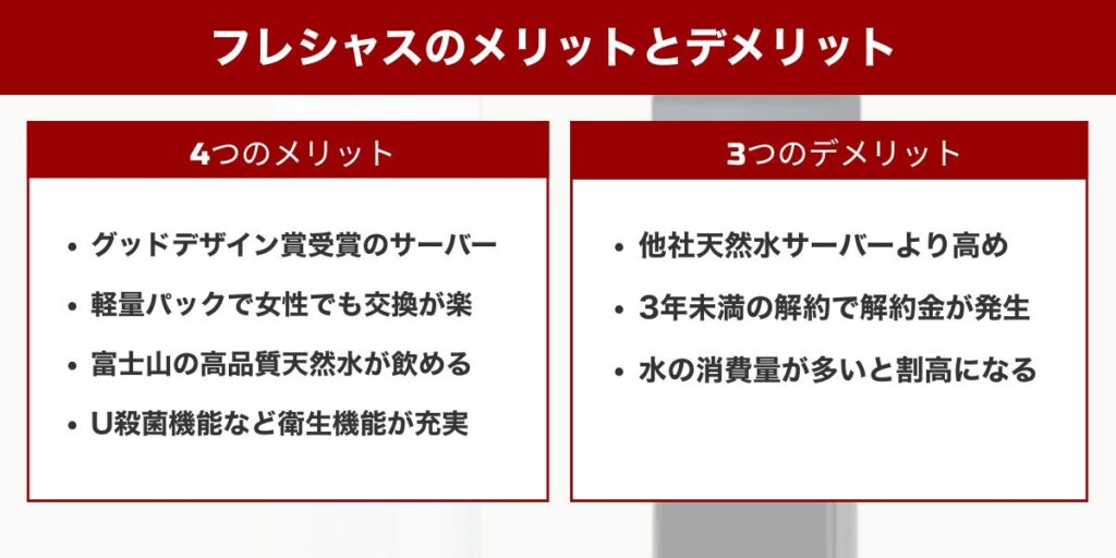 フレシャスのメリットとデメリット